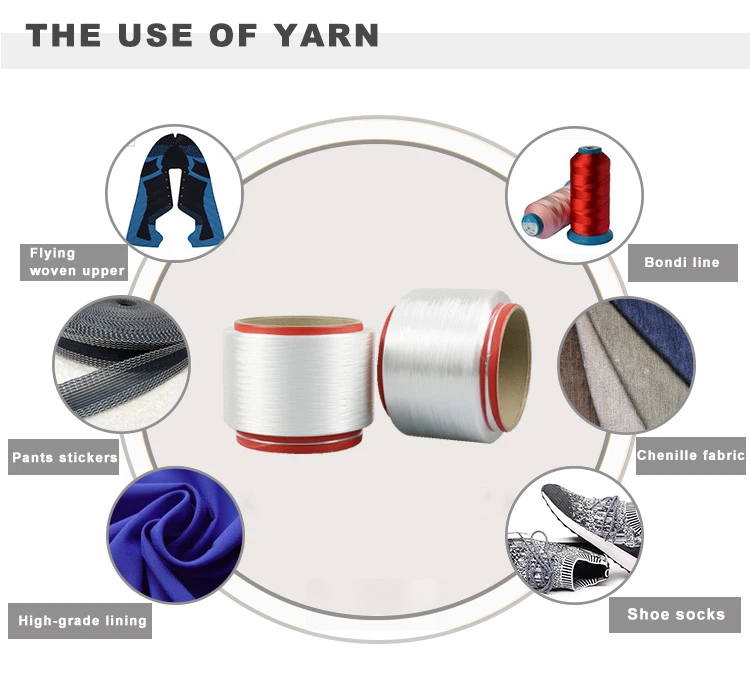 The Use Of Yarn The Use Of Yarn